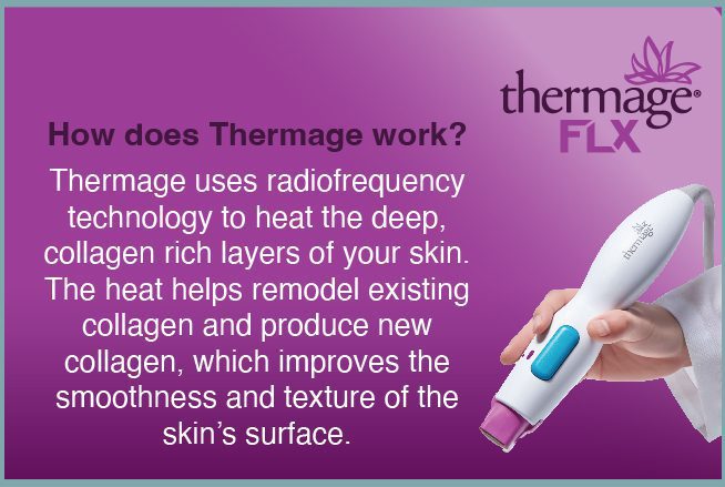 Thermage Impedance