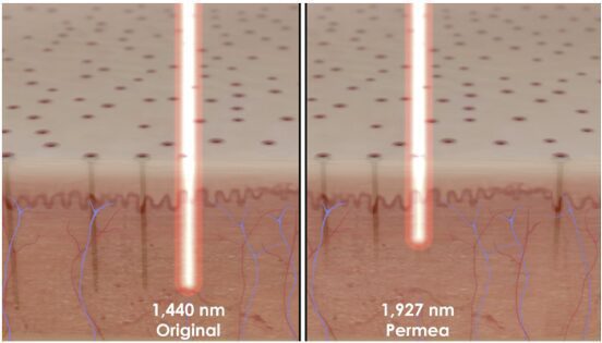 The-science-behind-brilliant-skin-img1